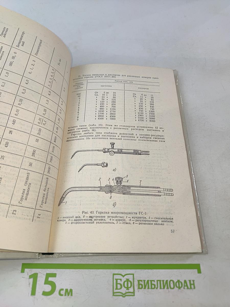 Справочник молодого газосварщика и газорезчика