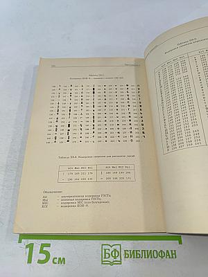 IBM PC для пользователя