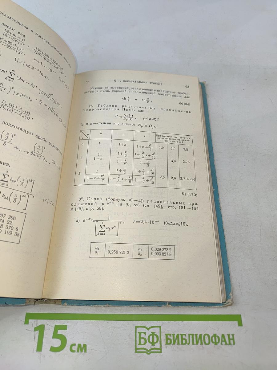 Математический анализ. Вычисление элементарных функций