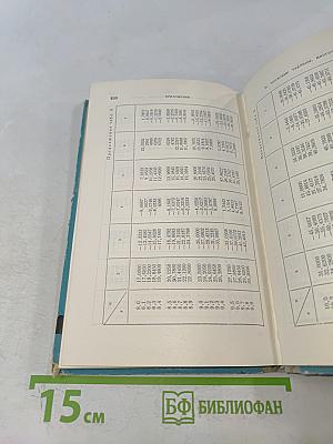 Математический анализ. Вычисление элементарных функций