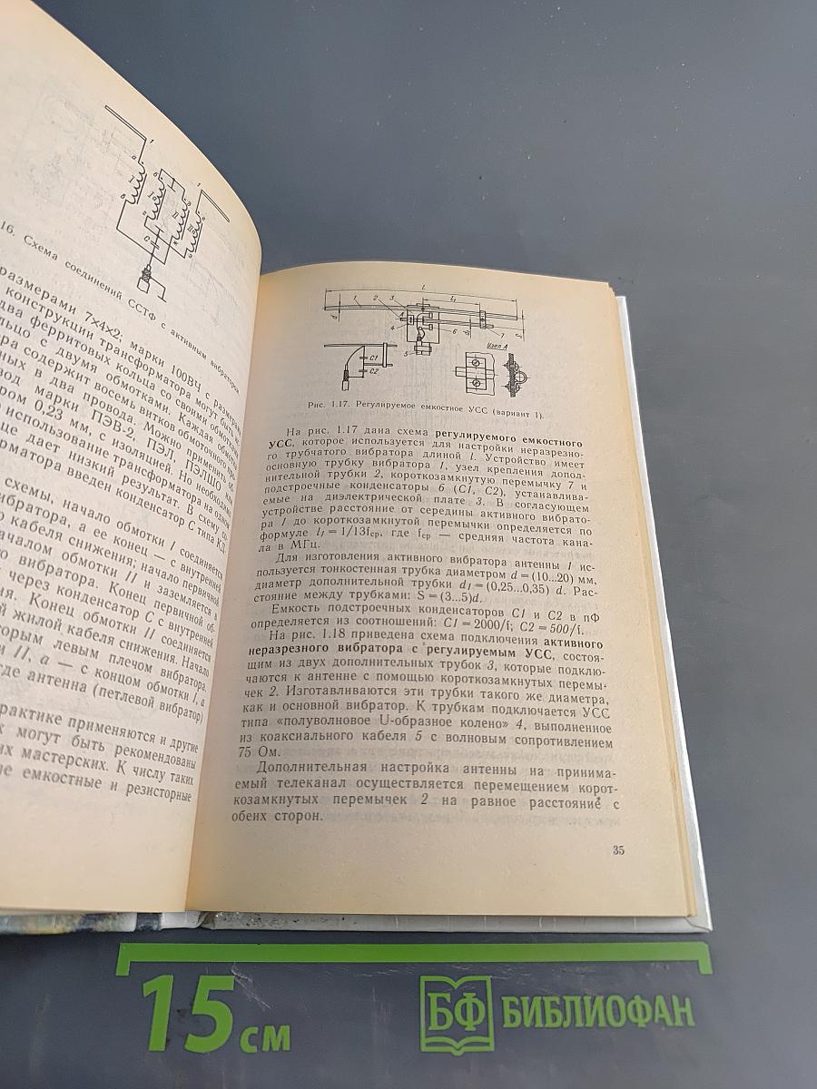 Идеальный телеприем