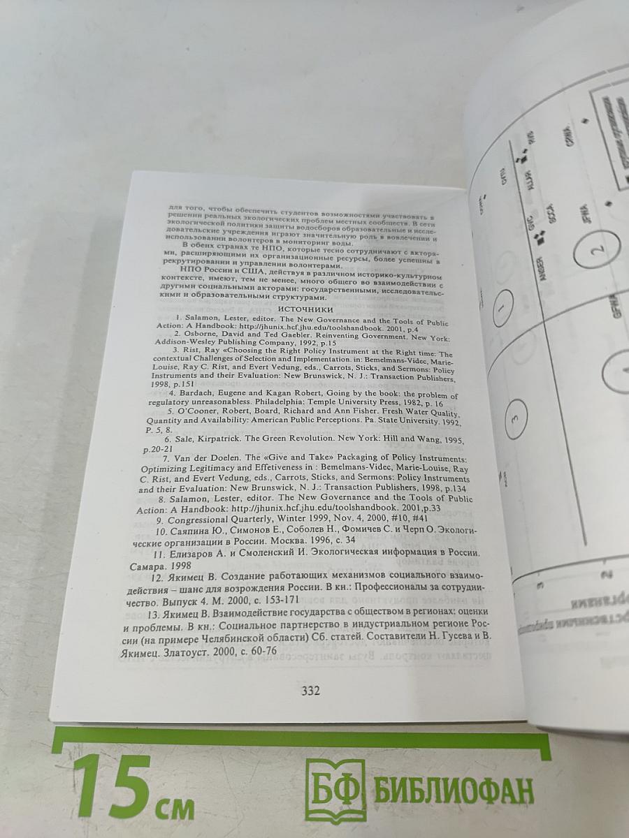 Охрана водосборов в России и США