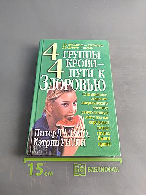 4 группы крови – 4 пути к здоровью