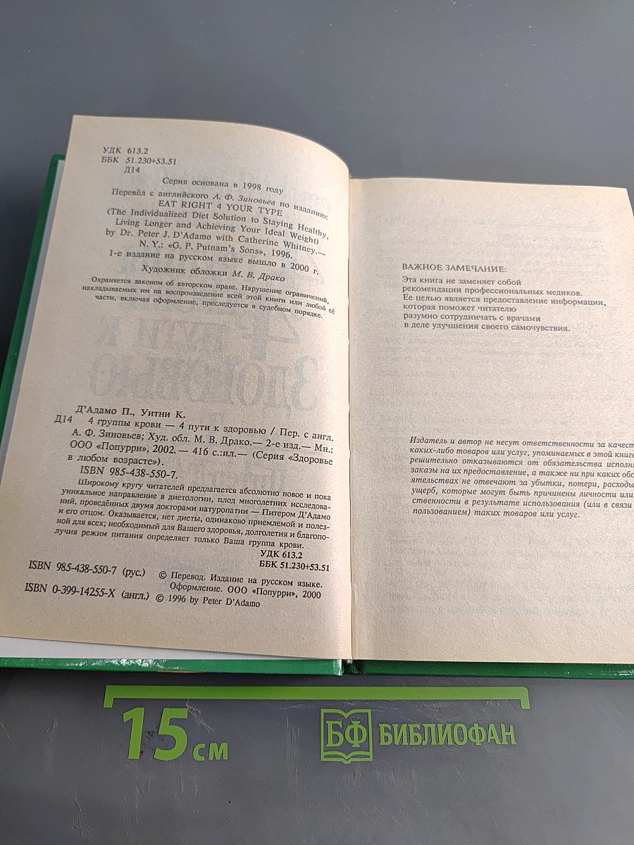 4 группы крови – 4 пути к здоровью