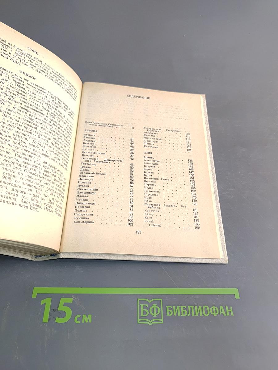 Страны мира. Краткий политико-экономический справочник