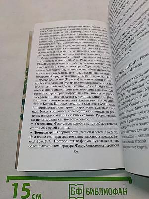 Все о комнатных растениях