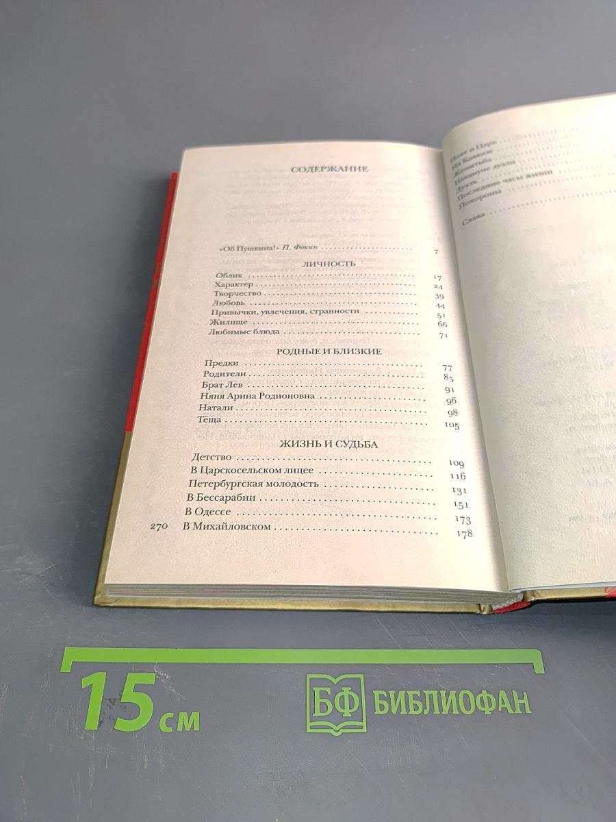 Пушкин глазами современников