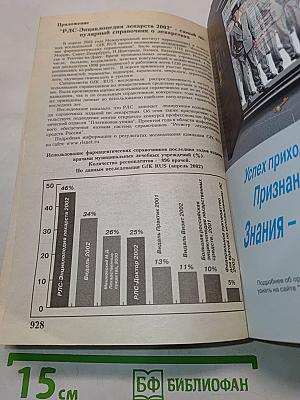 РЛС-Доктор. Ежегодный сборник справочник лекарств. Выпуск 6. 2003