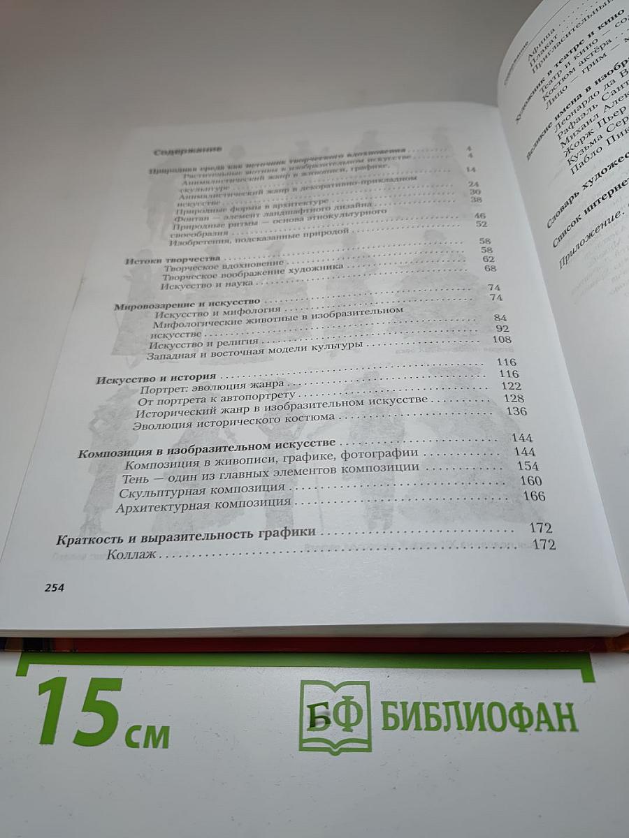 Изобразительное искусство 7 класс