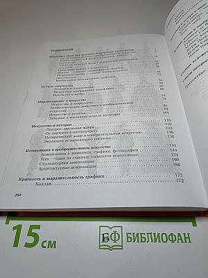 Изобразительное искусство 7 класс