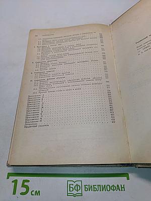 Организация системы ИНТЕЛ 432