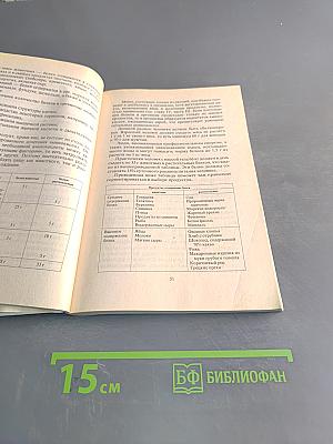 Метод похудания Монтиньяка. Особенно для женщин