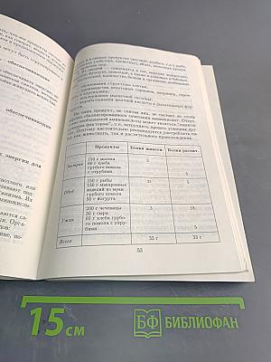 Метод похудания Монтиньяка. Особенно для женщин