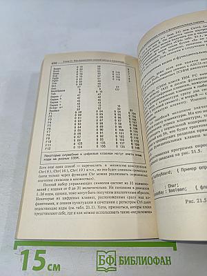 Программирование в среде Турбо Паскаль (версия 5.5)