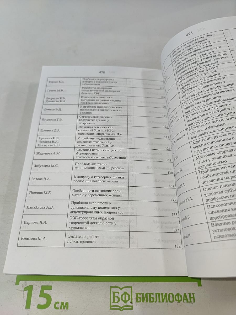 Психология XXI века