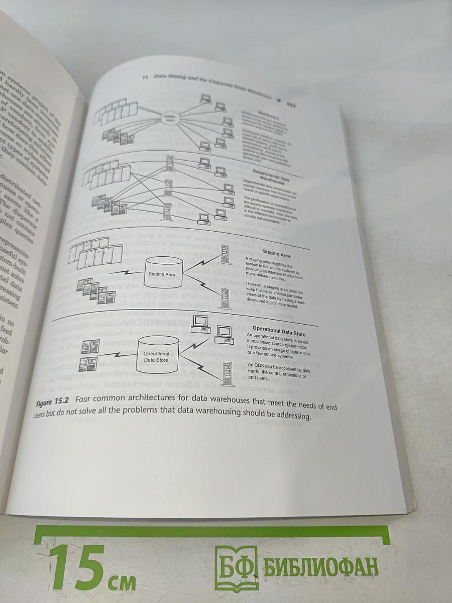 Data Mining Techniques