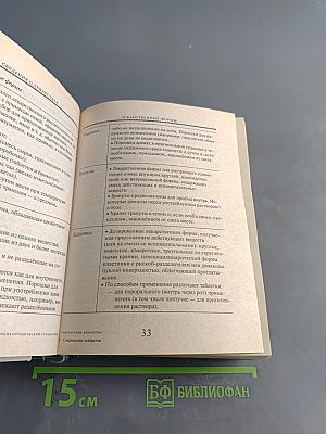 Энциклопедический справочник Современные лекарства