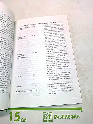 Nutrilite. Все лучшее от природы и науки