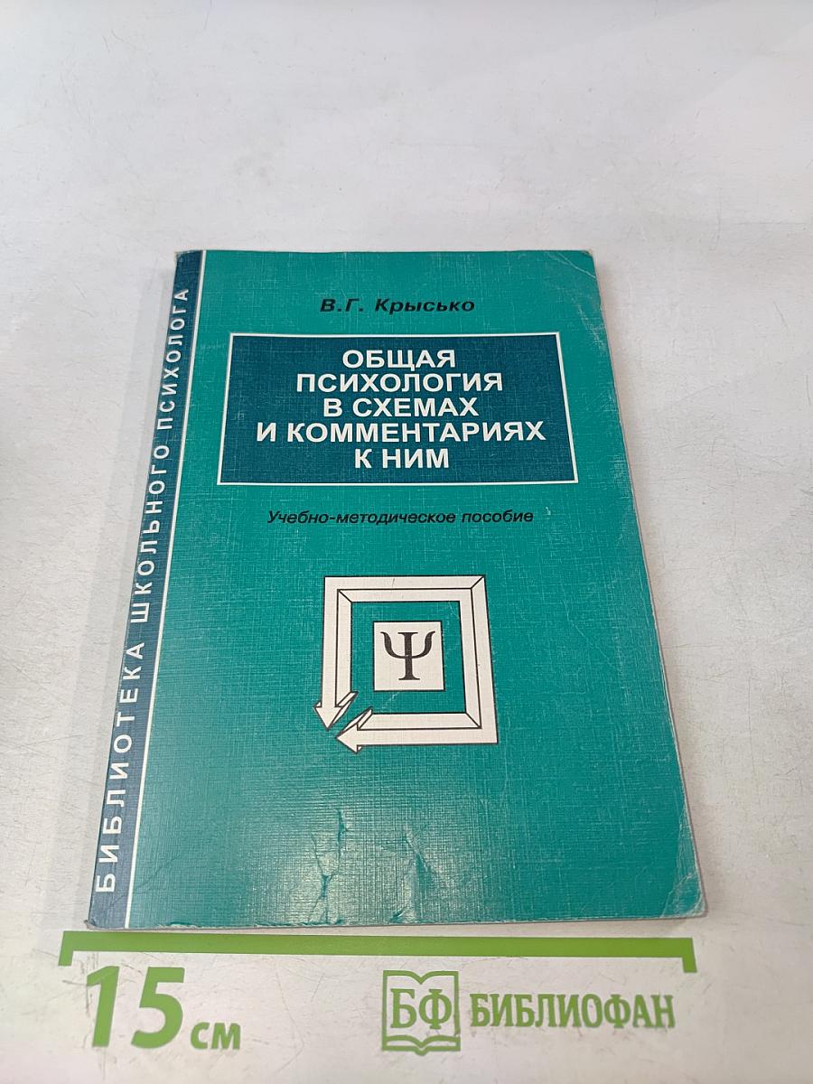 Общая психология в схемах и комментариях к ним