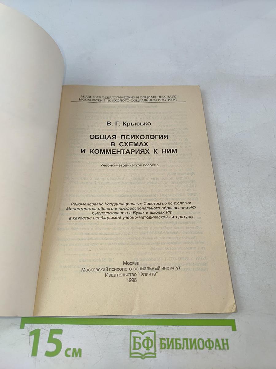 Общая психология в схемах и комментариях к ним