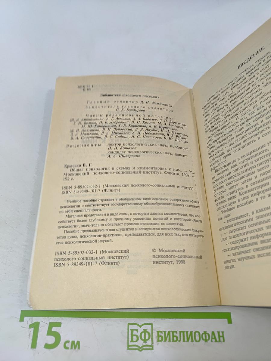 Общая психология в схемах и комментариях к ним