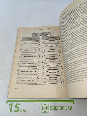Общая психология в схемах и комментариях к ним