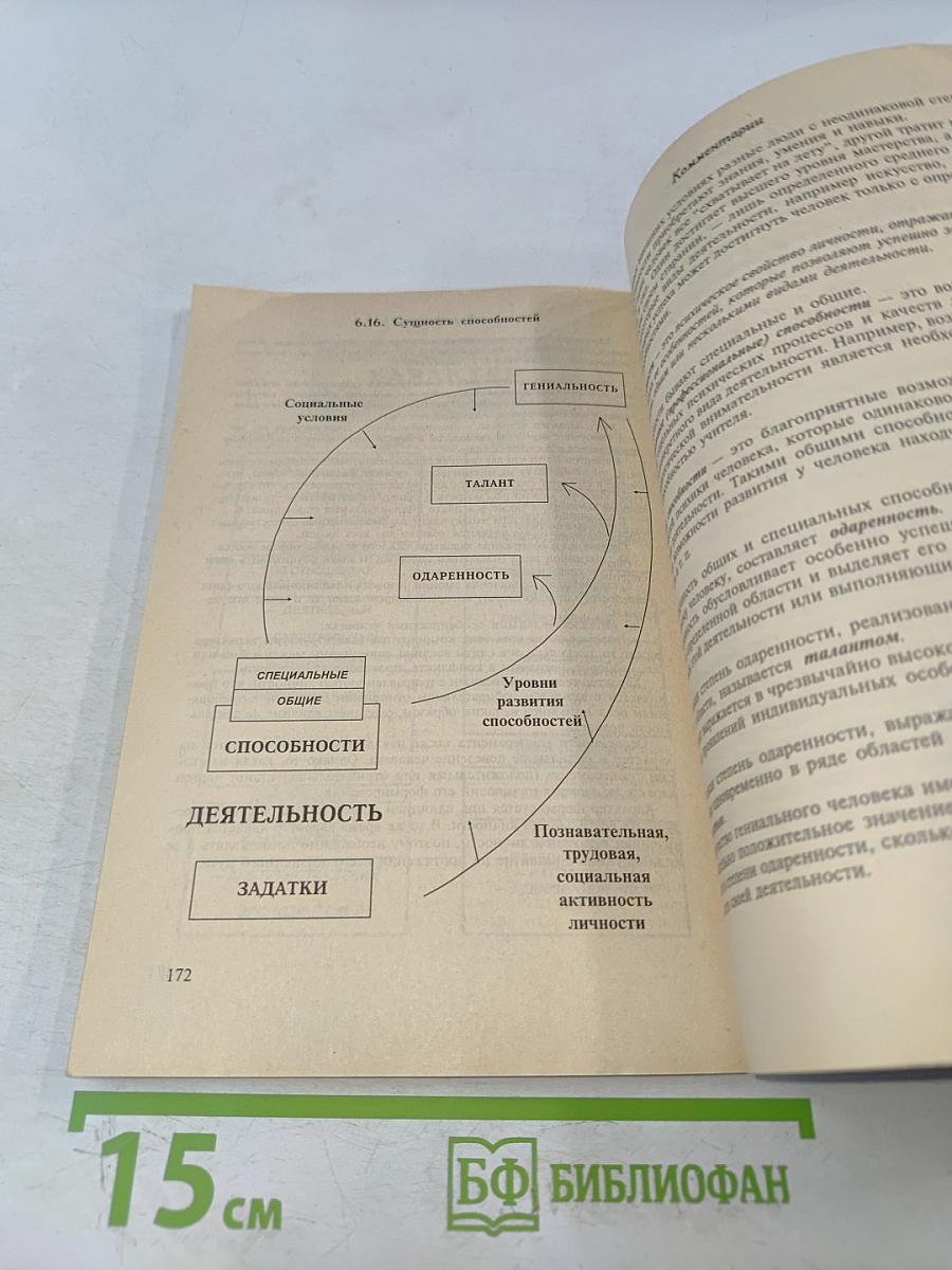 Общая психология в схемах и комментариях к ним