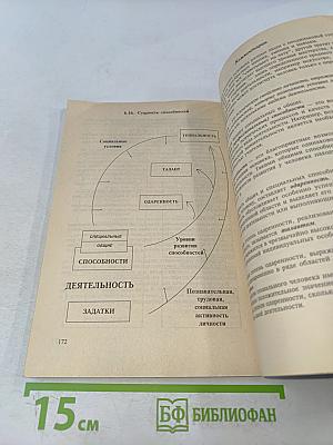 Общая психология в схемах и комментариях к ним