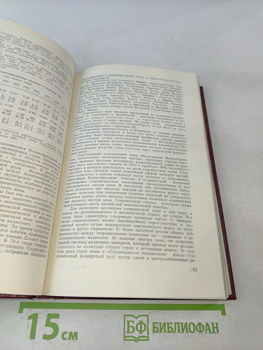Валюты стран мира. Справочник