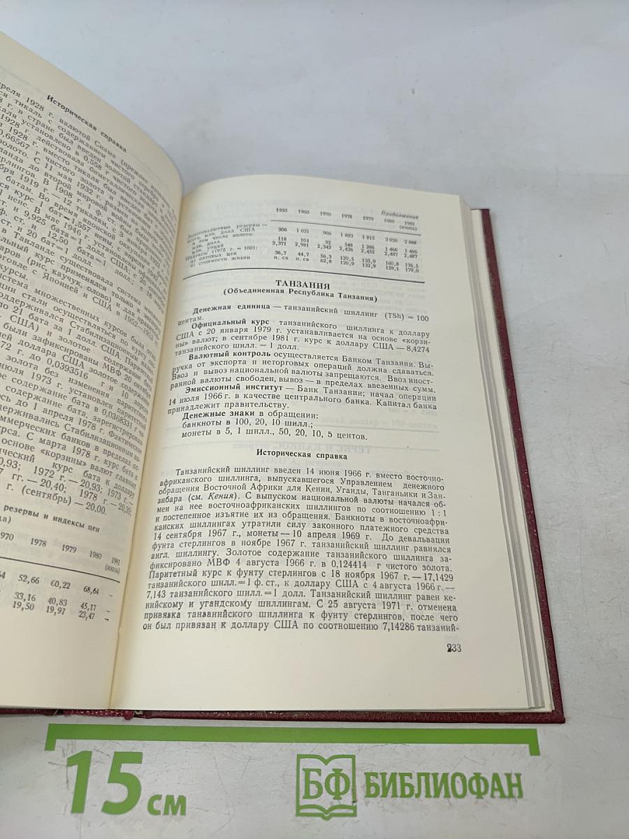 Валюты стран мира. Справочник