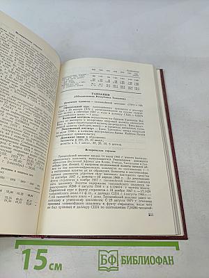 Валюты стран мира. Справочник