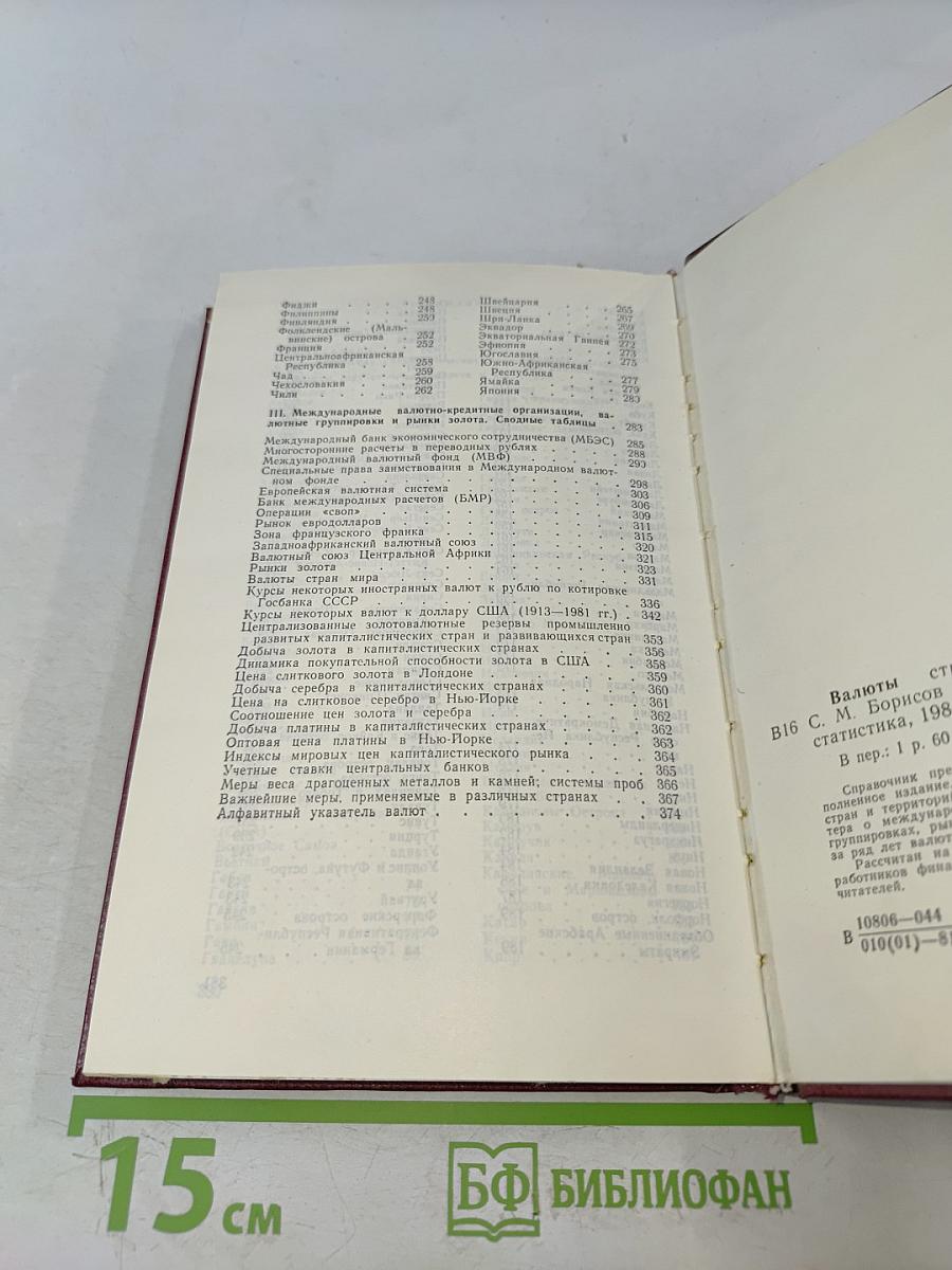 Валюты стран мира. Справочник