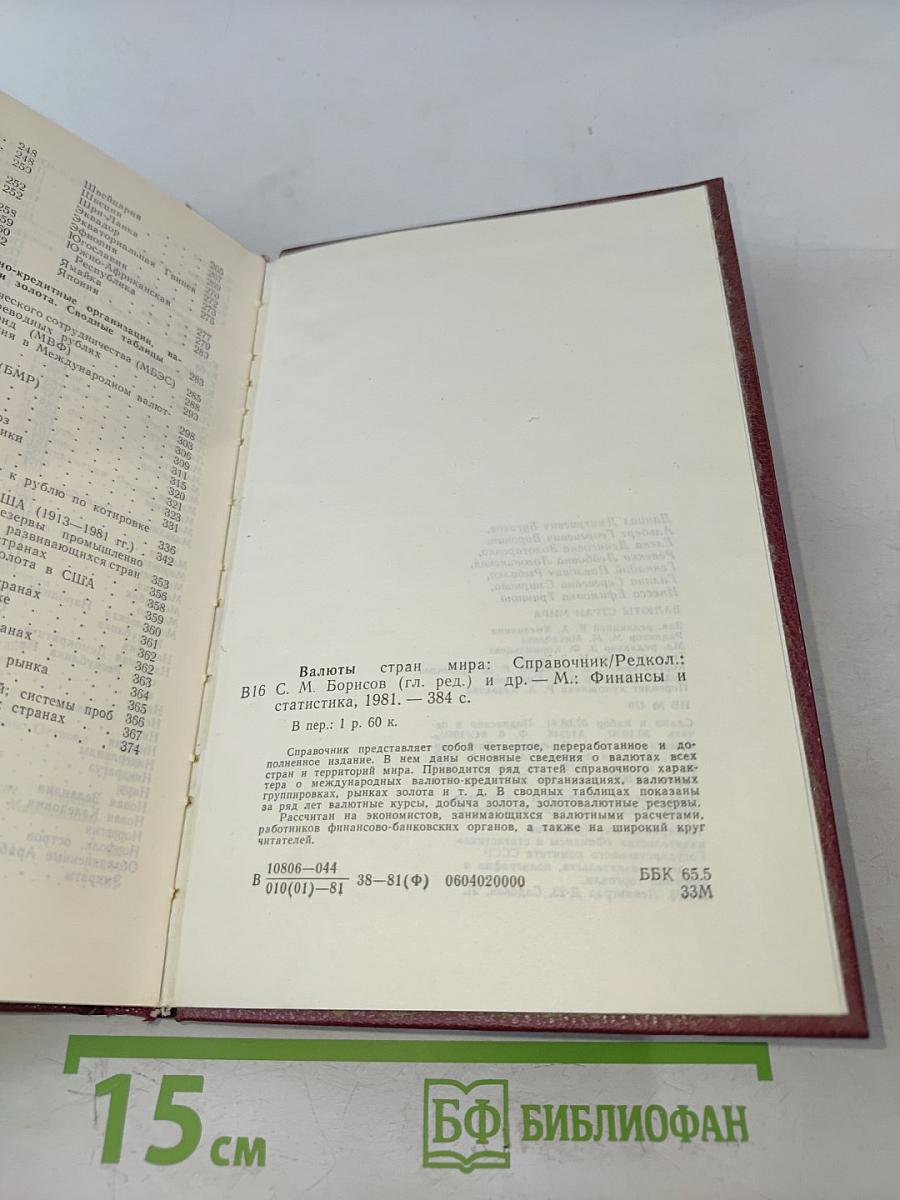 Валюты стран мира. Справочник