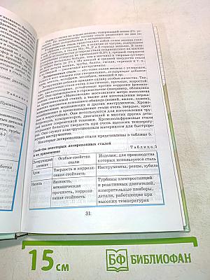 Химия 9 класс