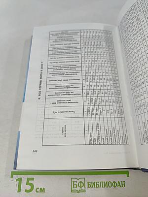 Демография