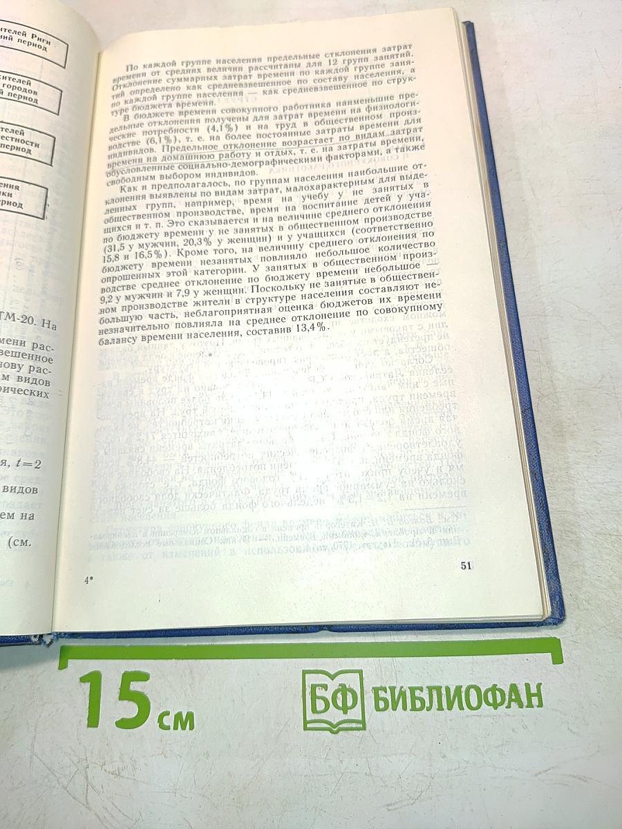 Баланс времени населения Латвийской ССР