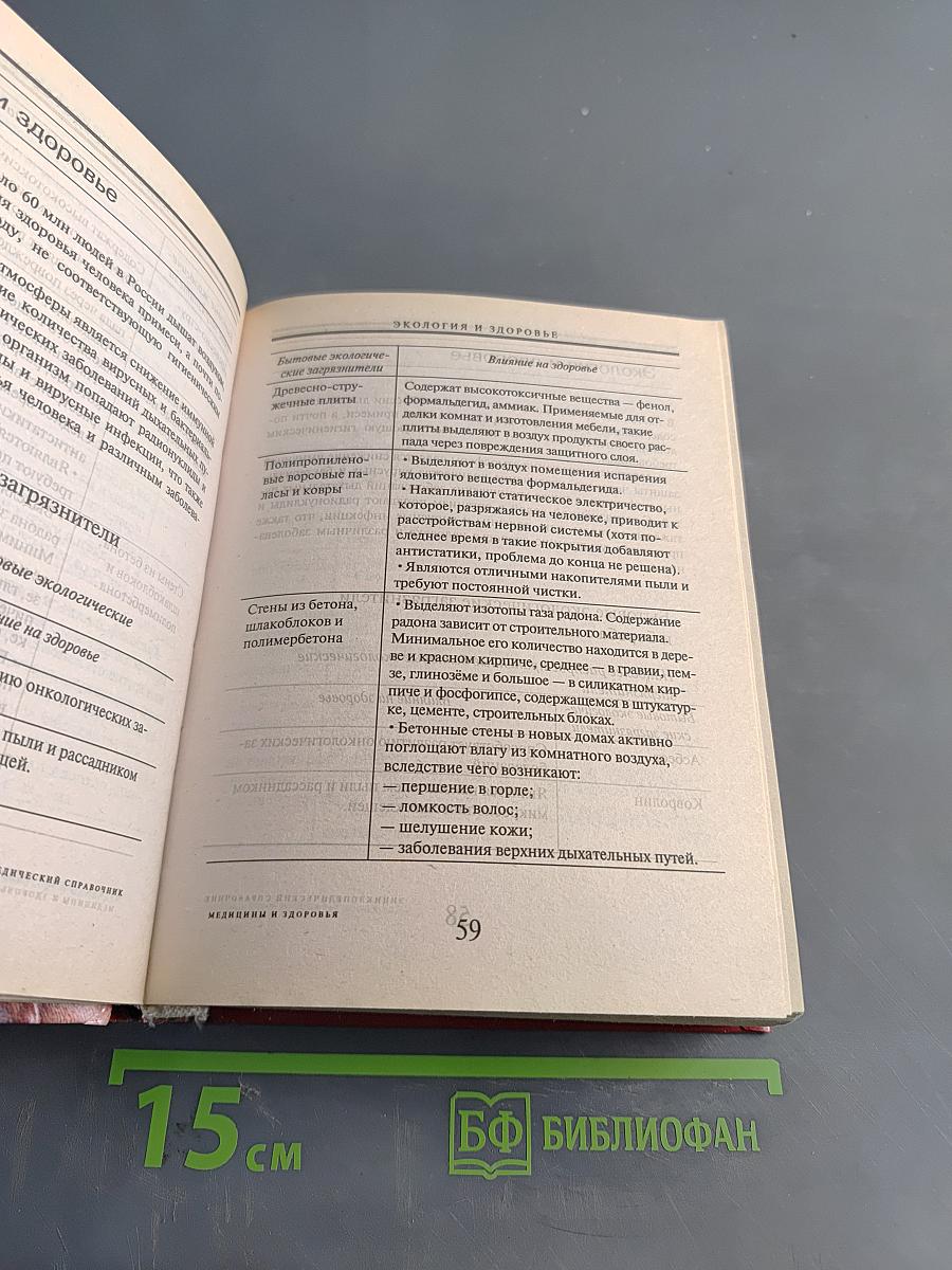 Энциклопедический справочник медицины и здоровья