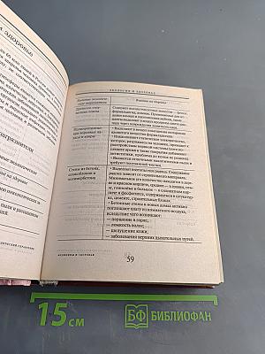 Энциклопедический справочник медицины и здоровья