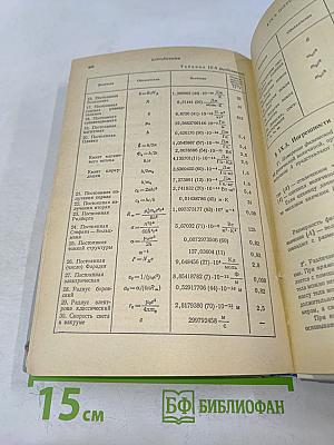 Справочник по физике