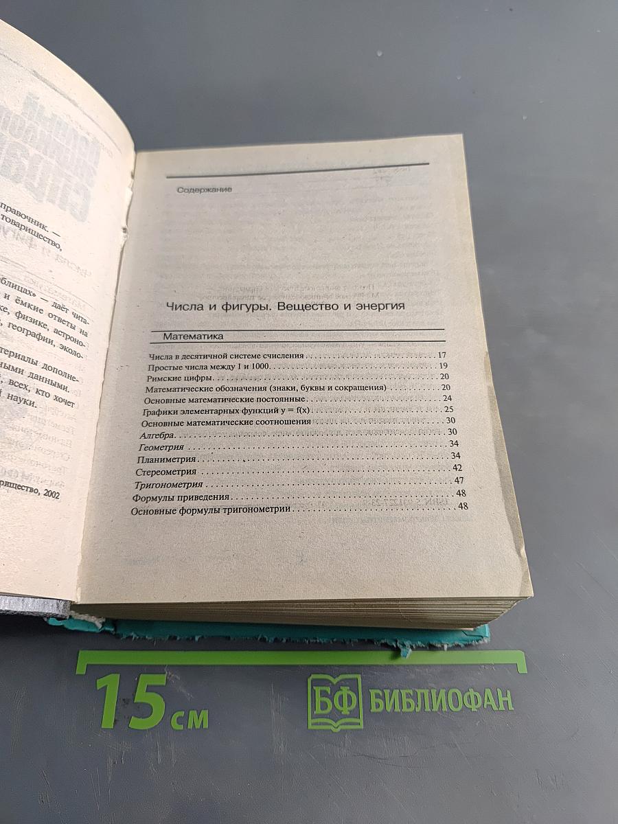 Полный энциклопедический справочник