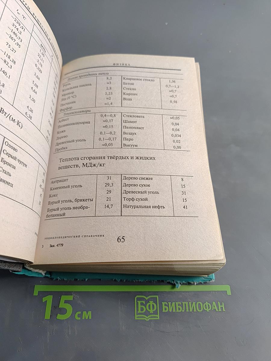 Полный энциклопедический справочник