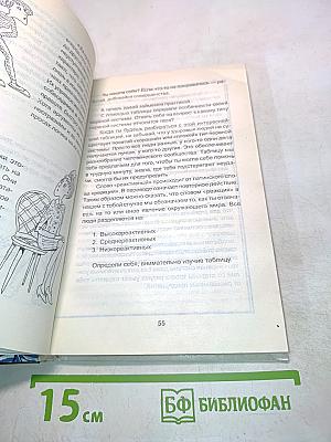 Интимный дневник девочки