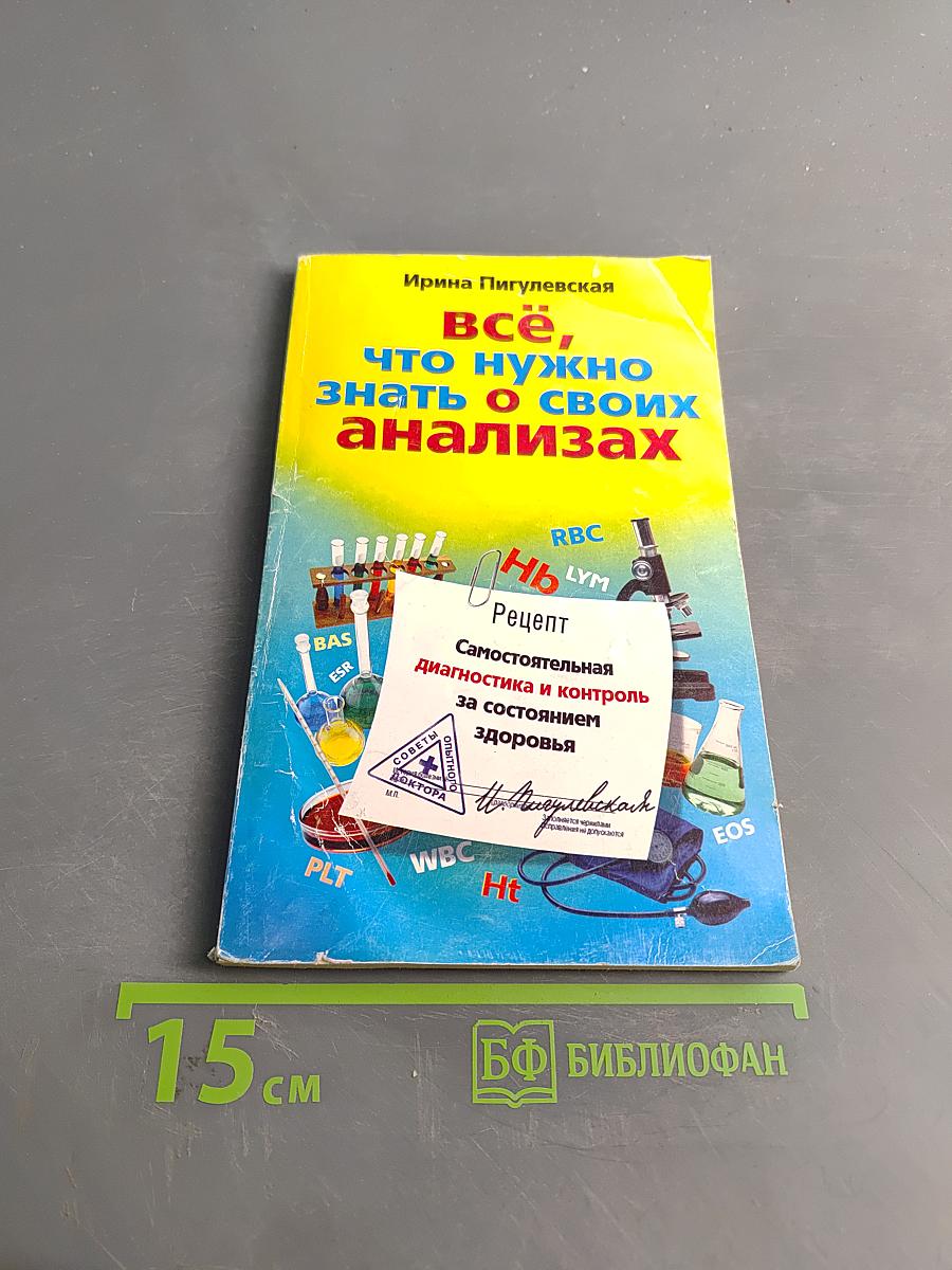Всё, что нужно знать о своих анализах