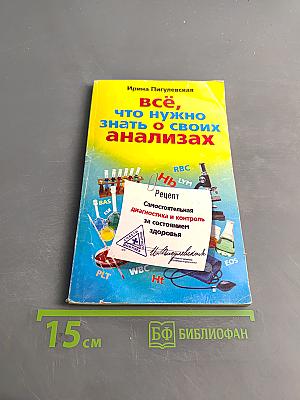 Всё, что нужно знать о своих анализах