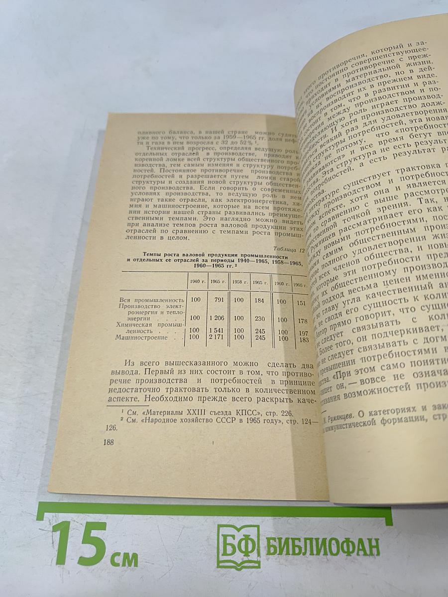 Потребность как экономическая категория социализма