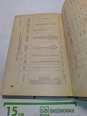 Источники питания радиоустройств