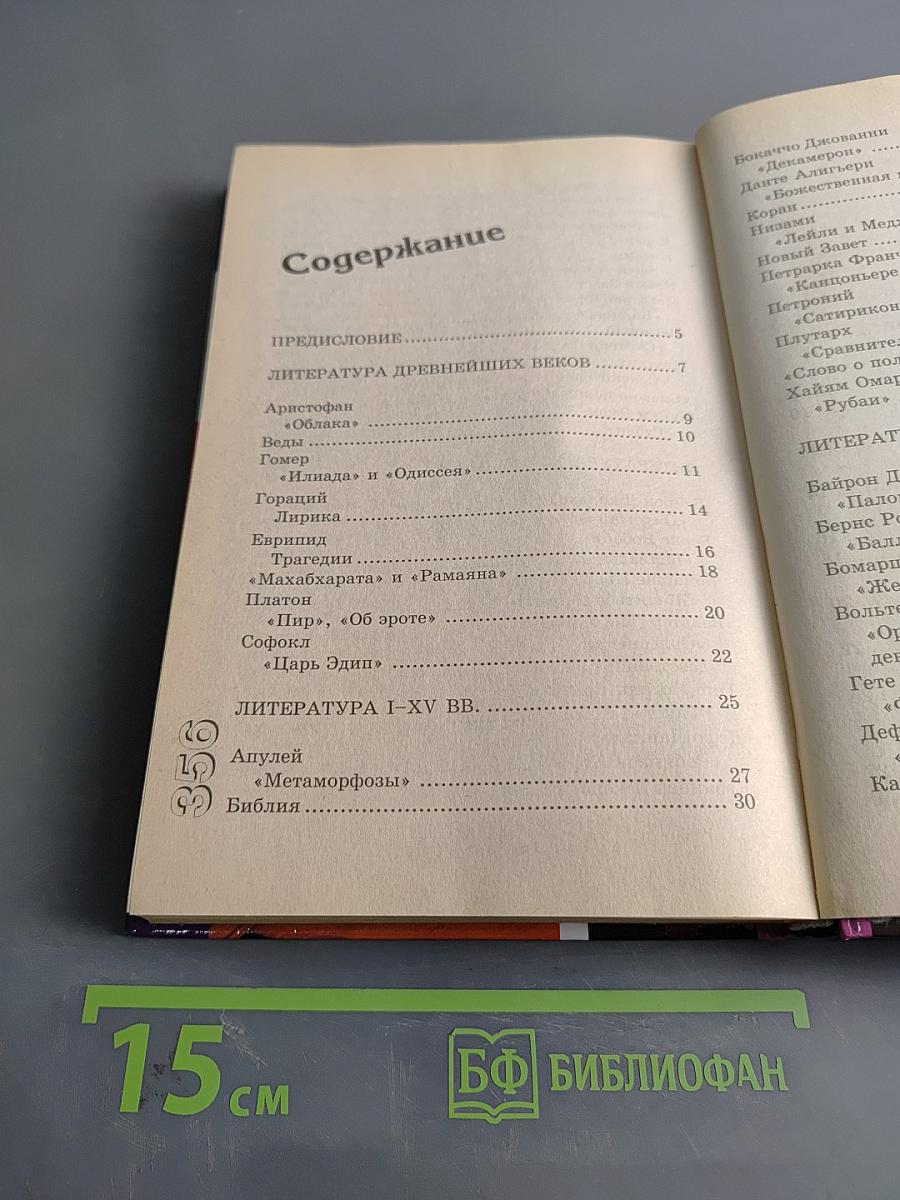 Книги, которые должен знать современный человек