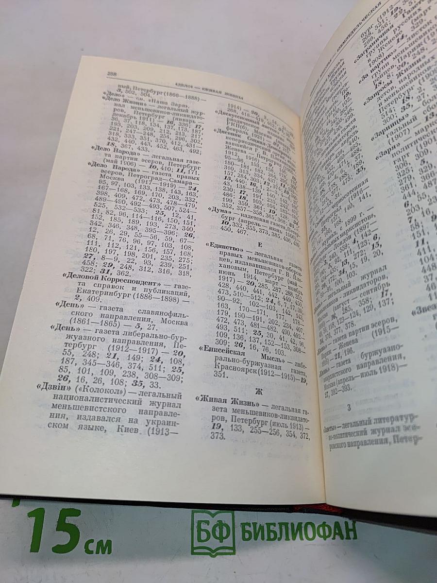 Справочный том к 4 изданию сочинений В.И. Ленина. Часть 2