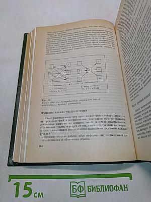 Основы маркетинга