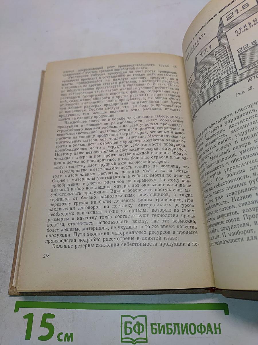 Основы экономических знаний для рабочих